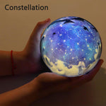 Starry Sky Night Light Planet Magic Projector - SuperGlim