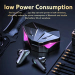 FEIWIMI Bluetooth Headphones