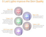 5 in 1 LED Skin Tightening - SuperGlim