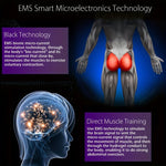 Hip Trainer, Buttock Lift Massage Device - SuperGlim
